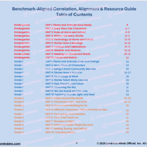 Benchmark-Aligned K-2 Correlation, Alignment and Resource Guide Table of Contents
