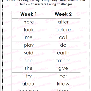 Benchmark-Aligned Second Grade High Frequency Words Sample Optional Assessment Student List