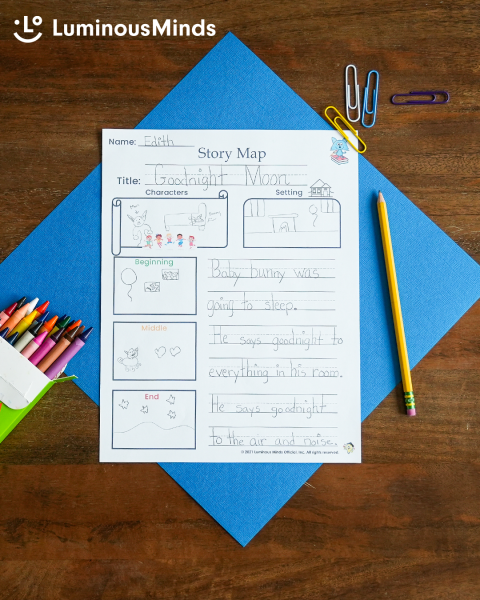 Story Map Goodnight Moon