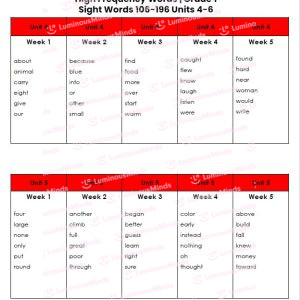 Wonders-Aligned First Grade High Frequency Words Sight Word List Units 4-6 Sample