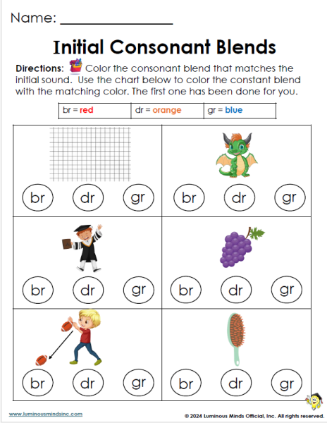 Initial Consonant Blends R Blends Color Coding Worksheet and Activity Sample 2
